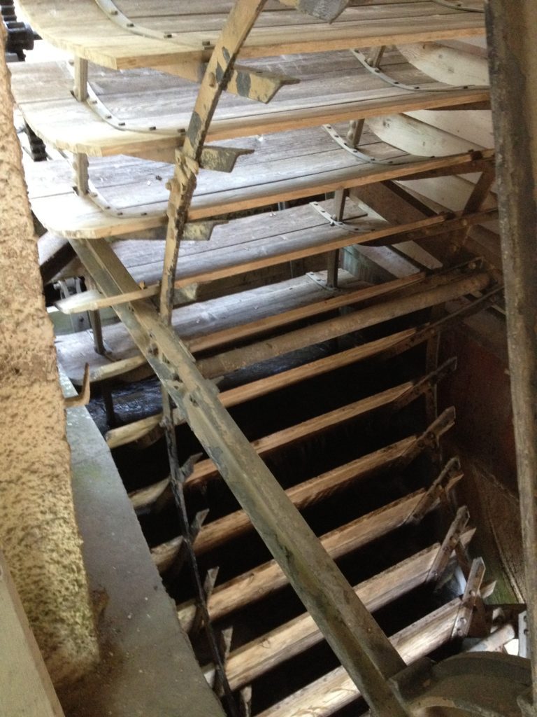 EGIS eG, Herrenmühle Altötting, Wasserkraft